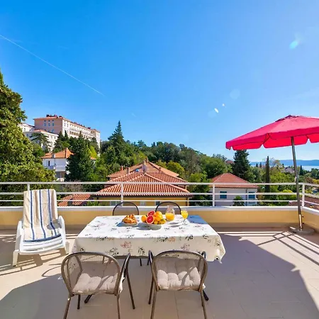 In 14104 * Crikvenica